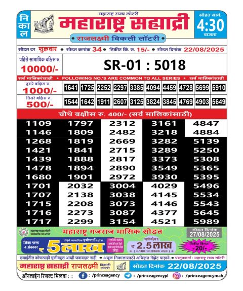 Everest Result Today Dear Lottery Chart