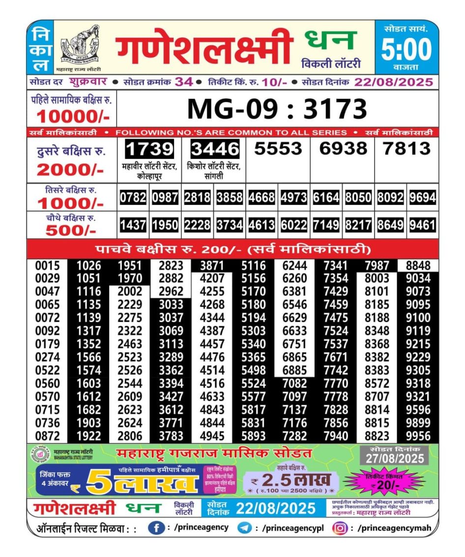 Everest Result Today Dear Lottery Chart