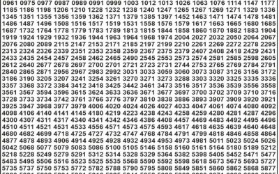 Punjab State Dear 50 Lottery 6pm Result 22.08.25