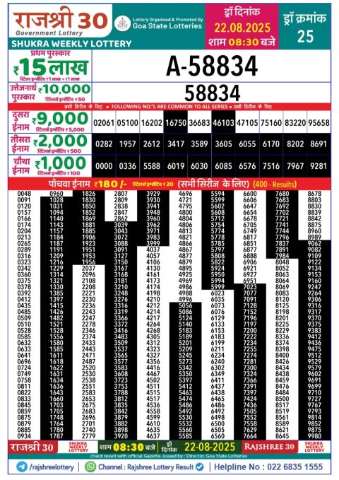 Everest Result Today Dear Lottery Chart