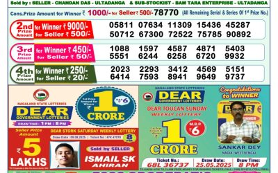 Dear Lottery 1pm Result 23.08.25