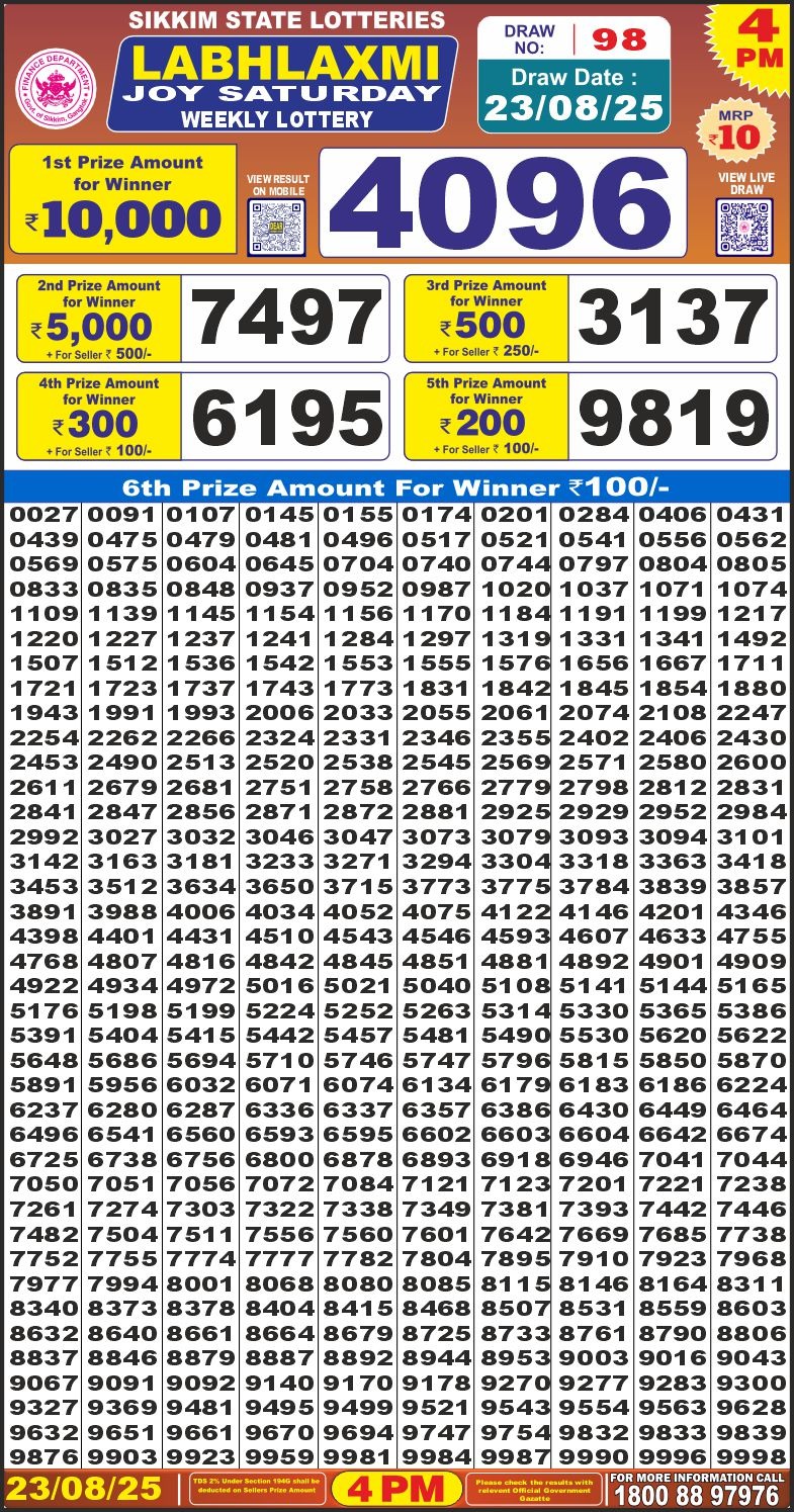 Everest Result Today Dear Lottery Chart