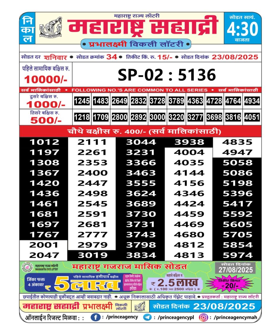 Everest Result Today Dear Lottery Chart