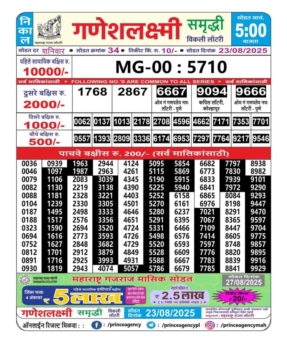 Everest Result Today Dear Lottery Chart
