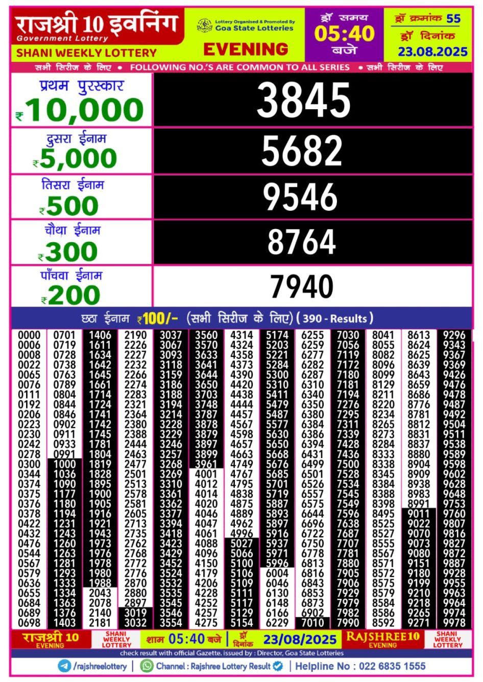 Everest Result Today Dear Lottery Chart