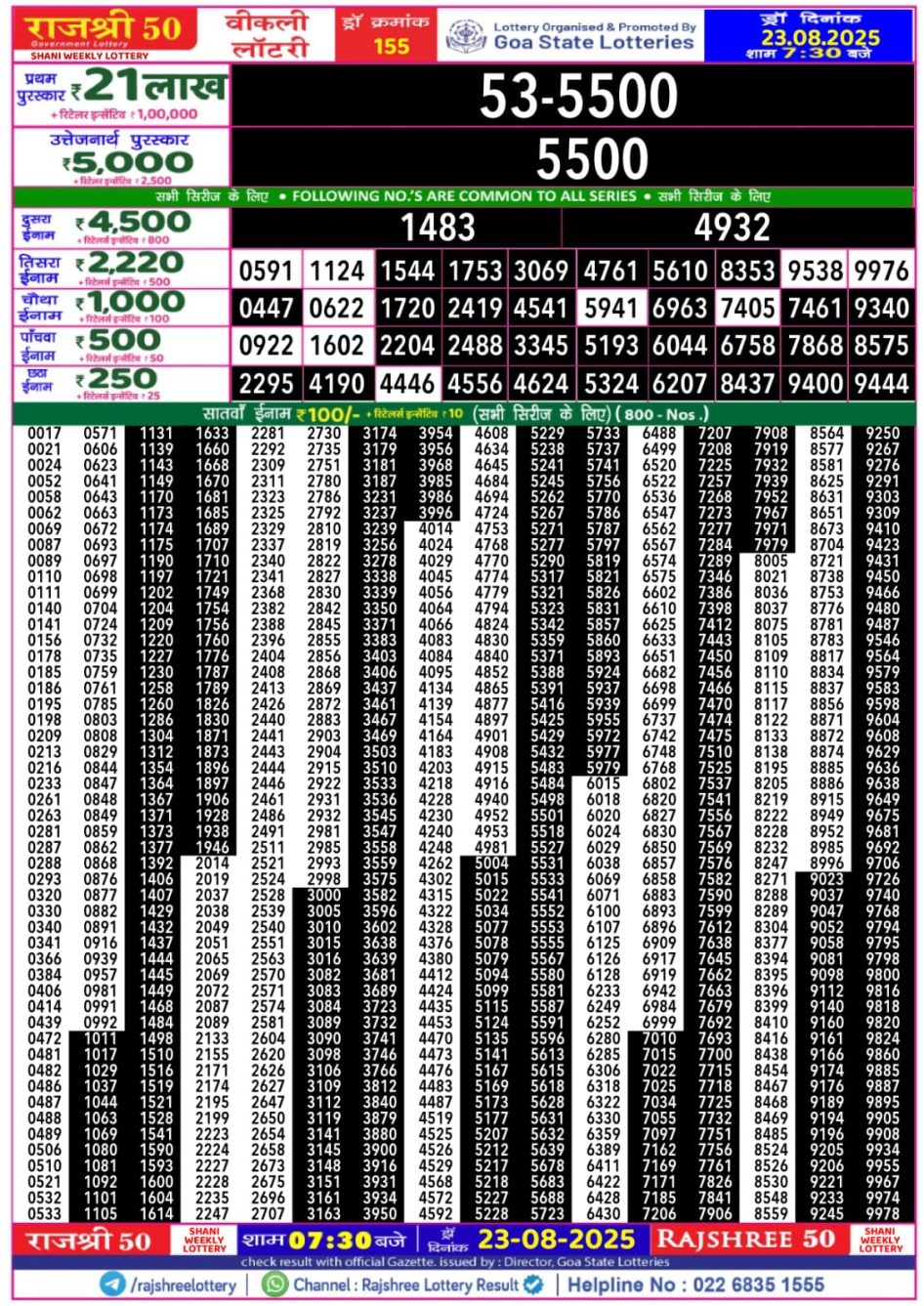 Everest Result Today Dear Lottery Chart