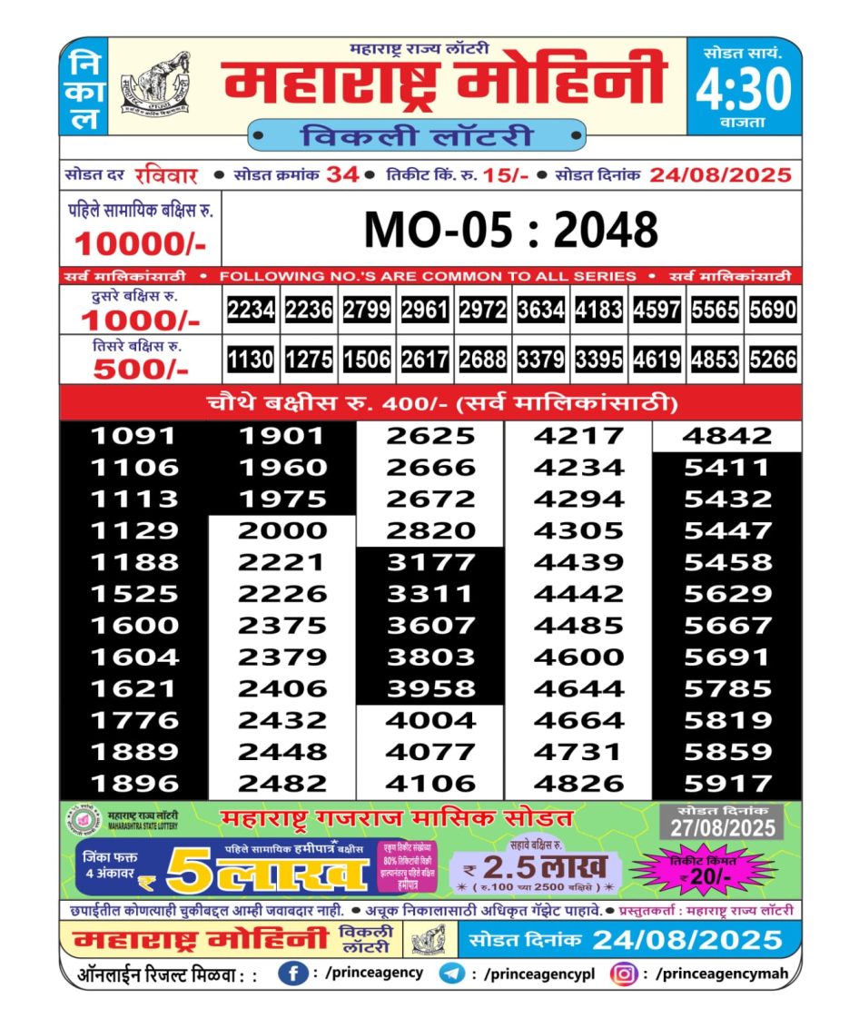 Everest Result Today Dear Lottery Chart