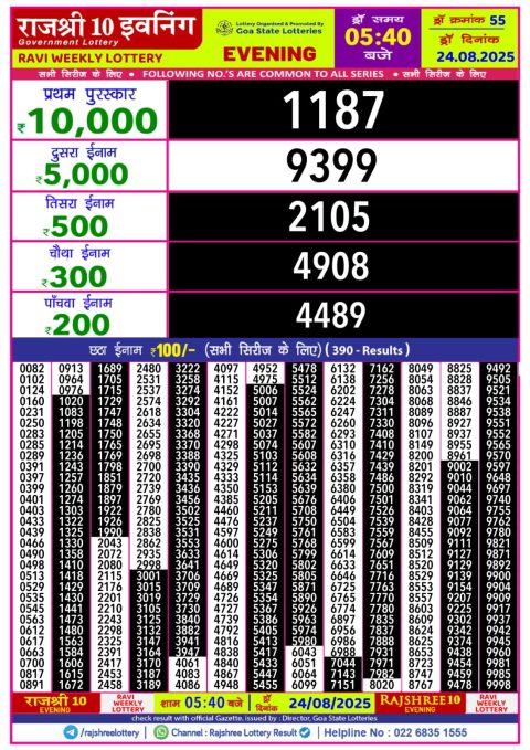 Everest Result Today Dear Lottery Chart