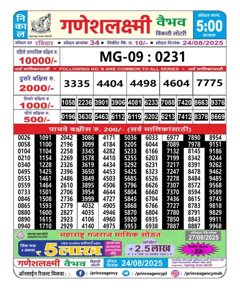 Everest Result Today Dear Lottery Chart