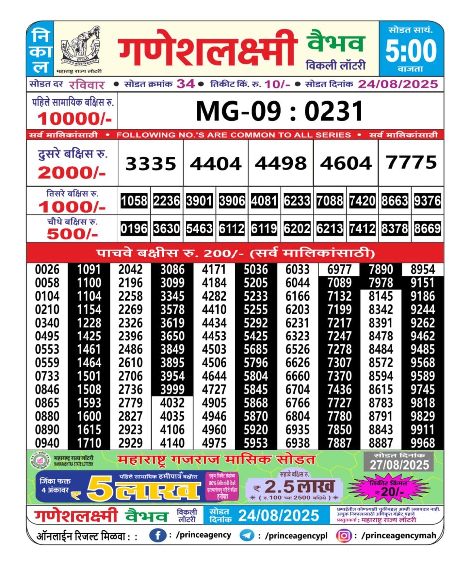 Everest Result Today Dear Lottery Chart