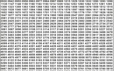 Punjab State Dear 50 Lottery Result 24.08.25