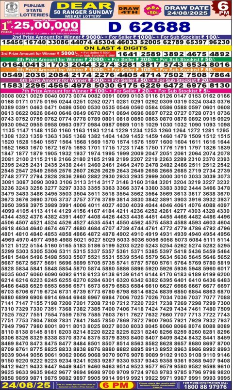 Everest Result Today Dear Lottery Chart
