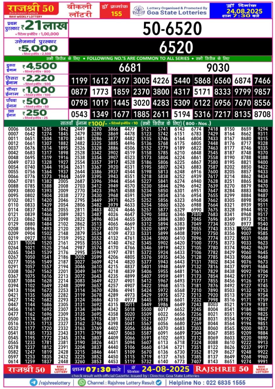 Everest Result Today Dear Lottery Chart