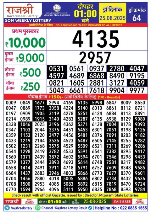 Everest Result Today Dear Lottery Chart