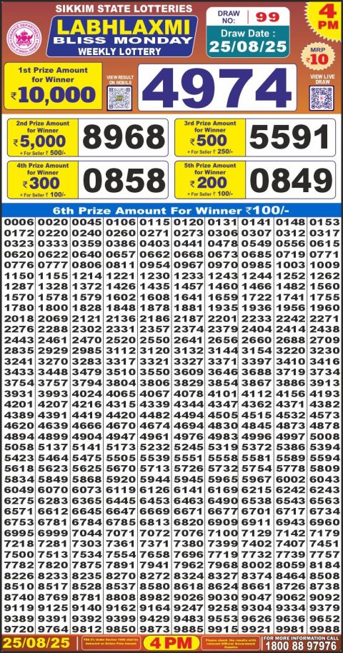 Everest Result Today Dear Lottery Chart