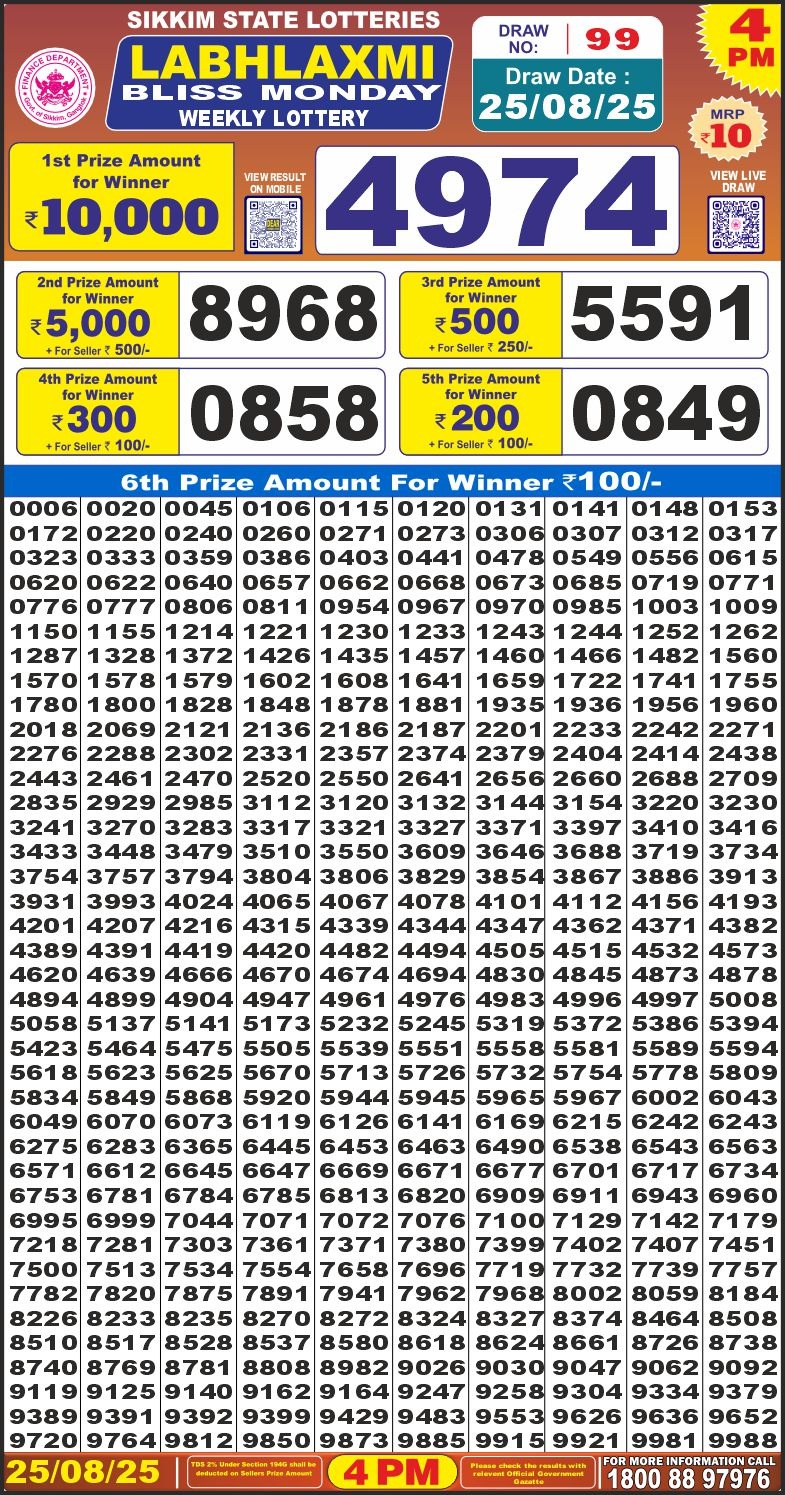 Everest Result Today Dear Lottery Chart