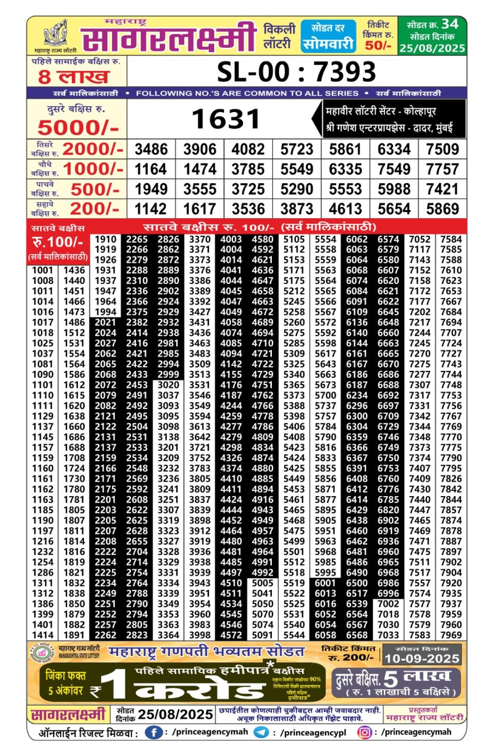 Everest Result Today Dear Lottery Chart