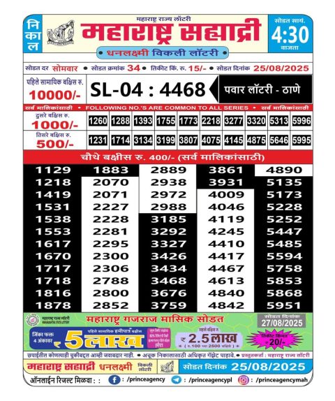 Everest Result Today Dear Lottery Chart