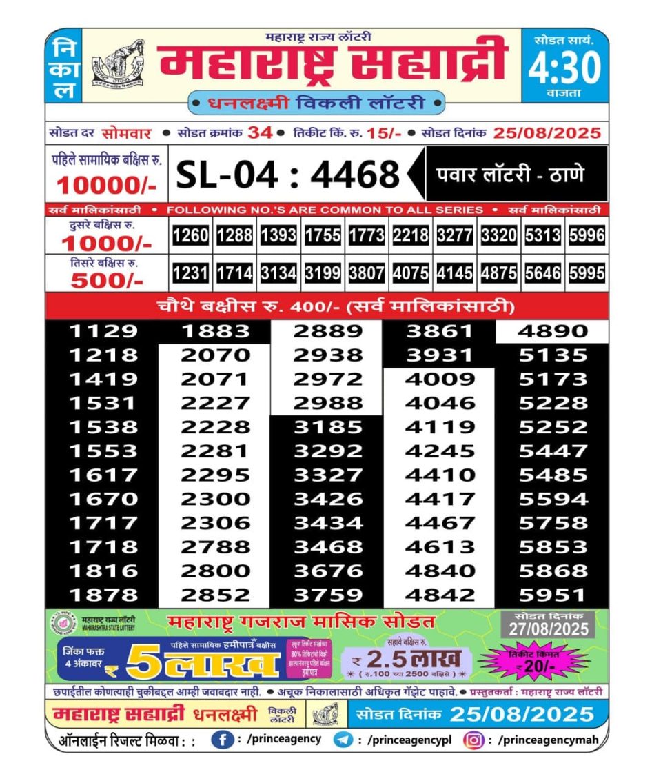 Everest Result Today Dear Lottery Chart