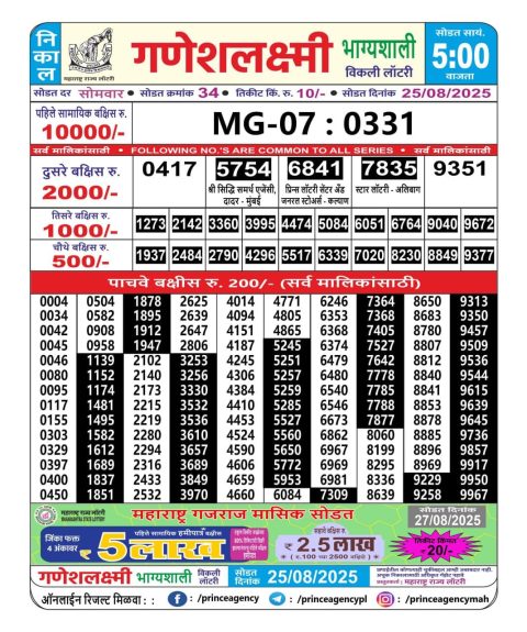 Everest Result Today Dear Lottery Chart