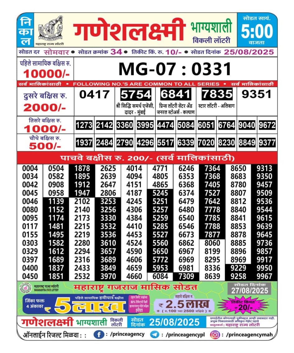 Everest Result Today Dear Lottery Chart