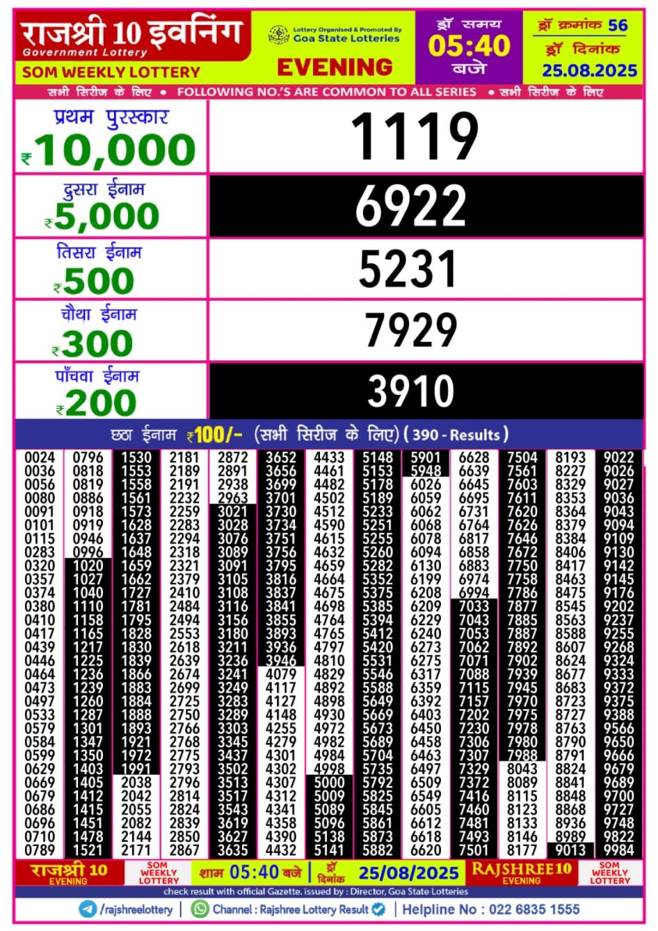 Everest Result Today Dear Lottery Chart
