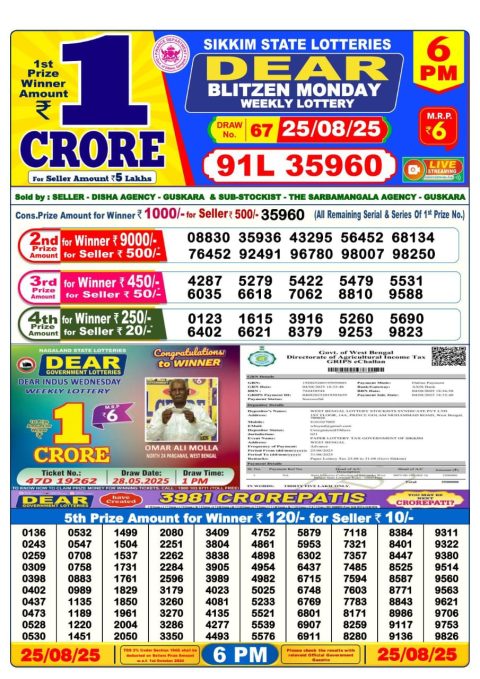 Everest Result Today Dear Lottery Chart