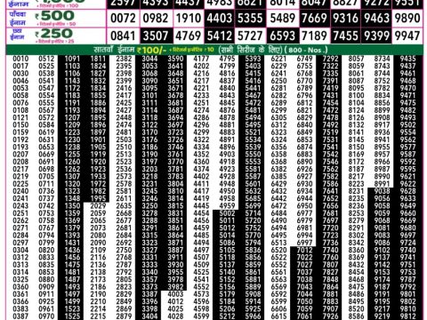 Everest Result Today Dear Lottery Chart