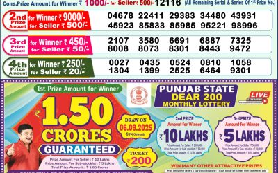 Dear Lottery 1pm Result 26.08.25