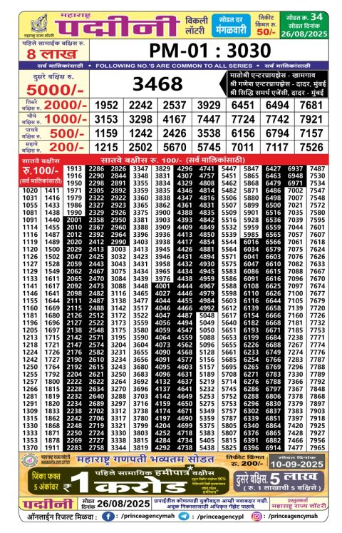 Everest Result Today Dear Lottery Chart