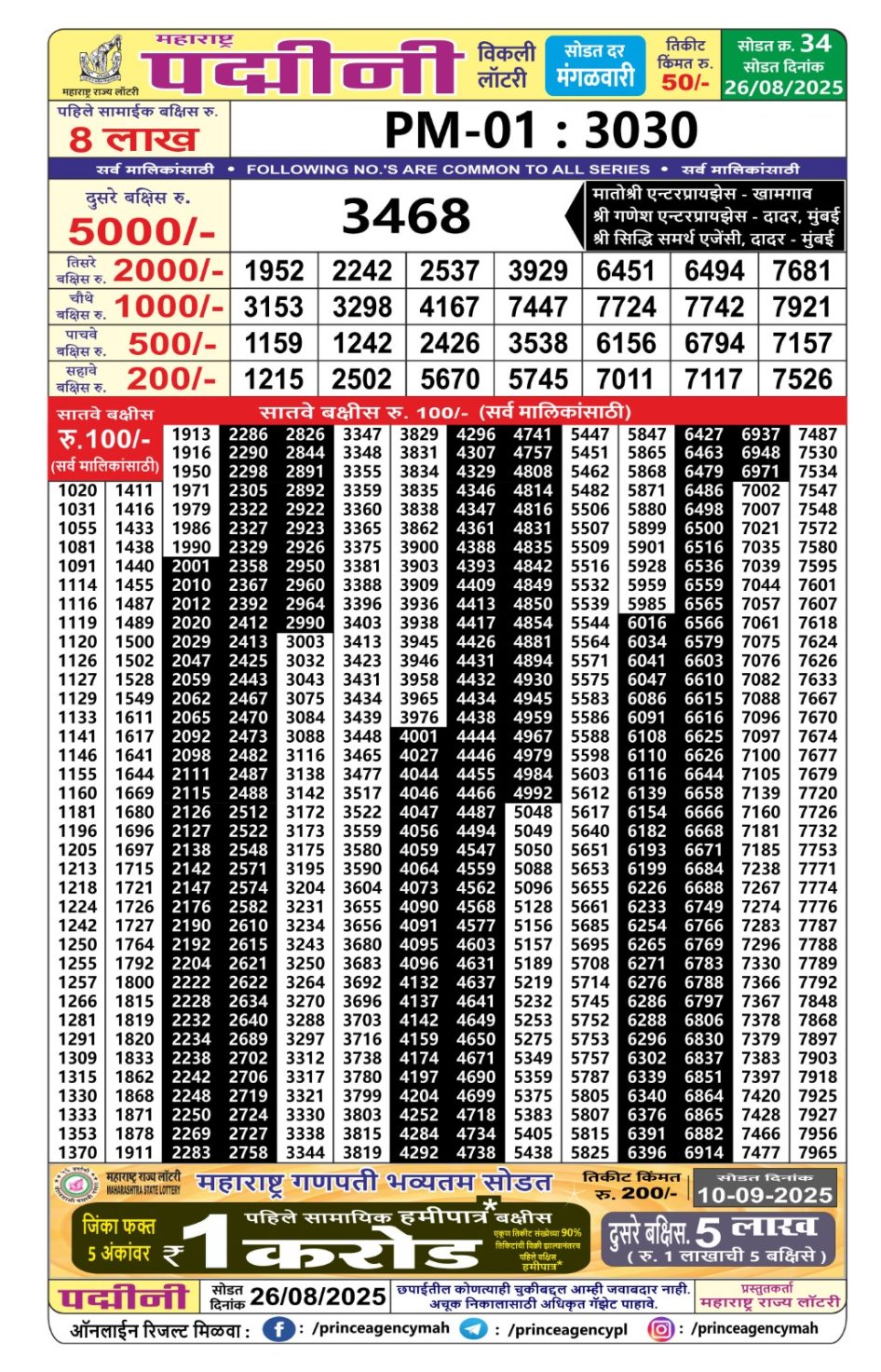 Everest Result Today Dear Lottery Chart