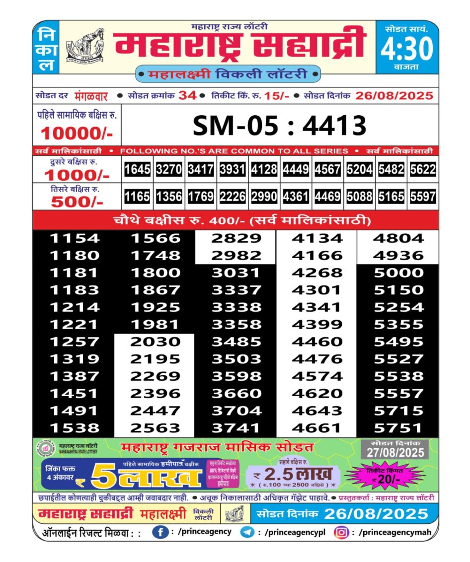Everest Result Today Dear Lottery Chart