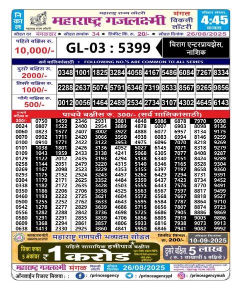 Everest Result Today Dear Lottery Chart