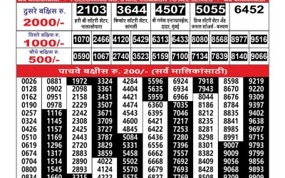 Maharashtra Ganesh Laxmi Weekly Lottery Result 26.08.25