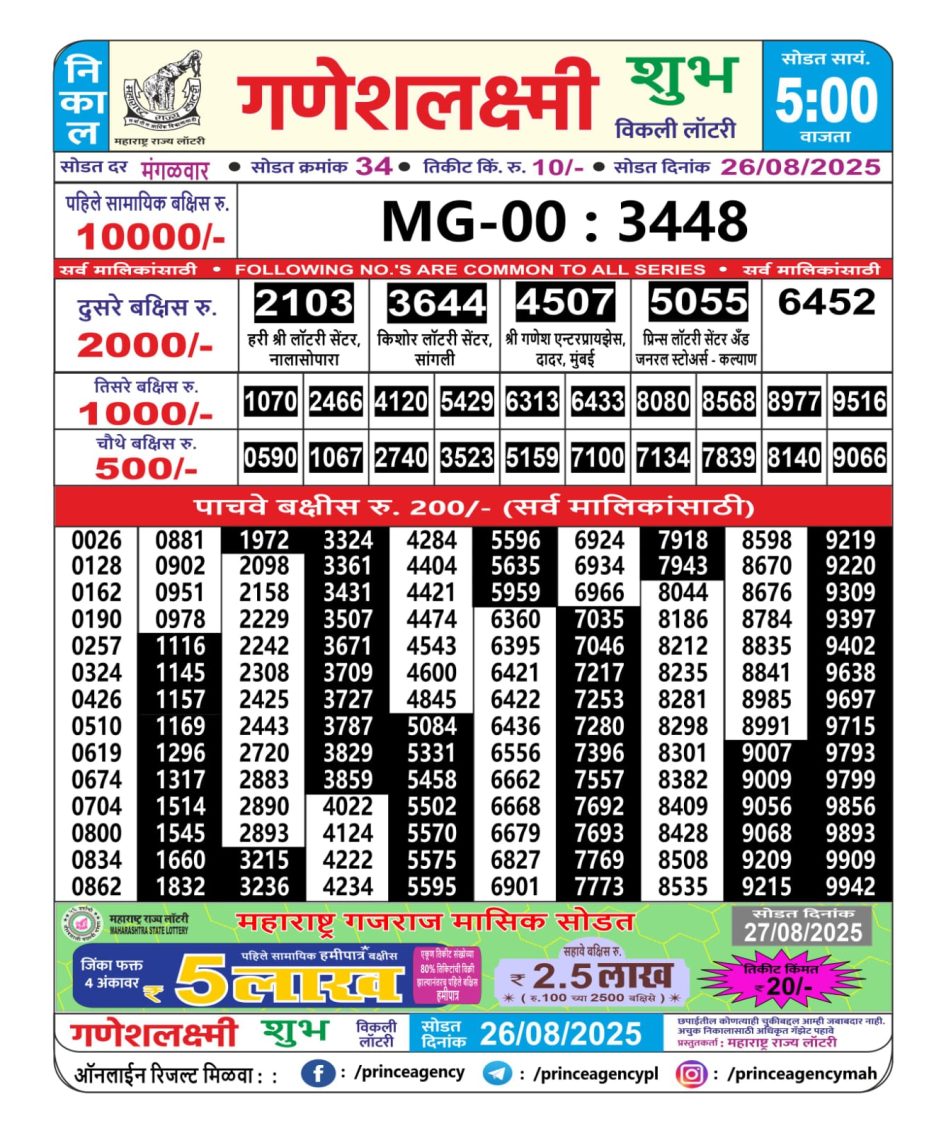 Everest Result Today Dear Lottery Chart