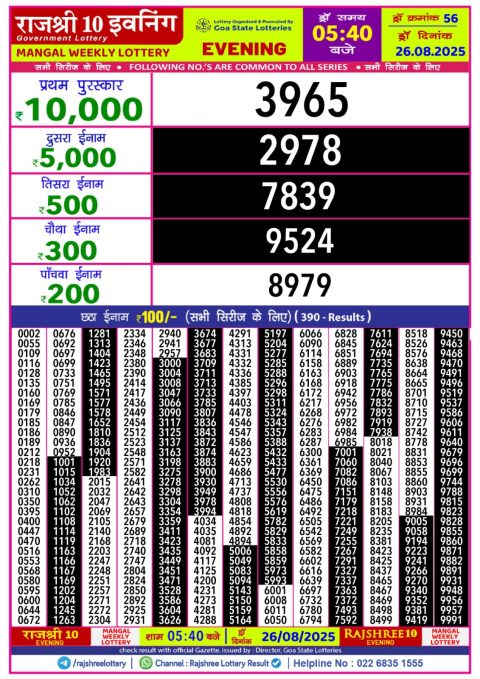 Everest Result Today Dear Lottery Chart