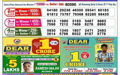Dear Lottery 6pm Result 26.08.25