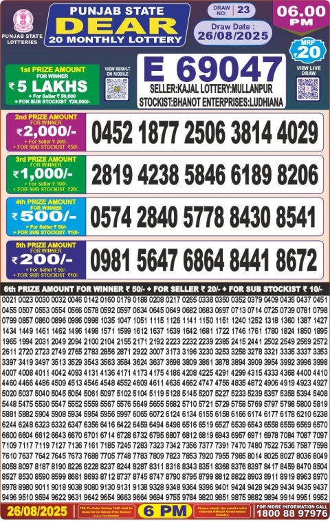 Everest Result Today Dear Lottery Chart