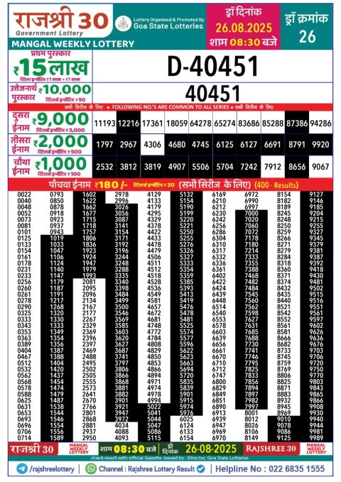 Everest Result Today Dear Lottery Chart