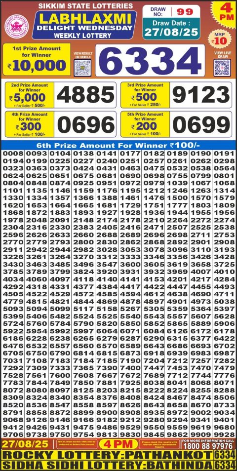 Everest Result Today Dear Lottery Chart