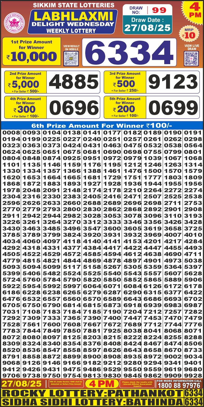 Everest Result Today Dear Lottery Chart
