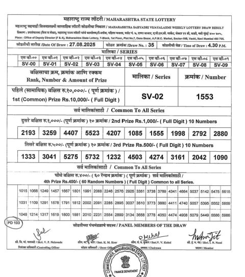 Everest Result Today Dear Lottery Chart