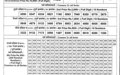 Everest Result Today Dear Lottery Result 2024 Maharashtra Gajlaxmi Lottery Result 27.08.25