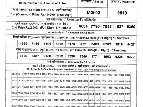 Everest Result Today Dear Lottery Chart