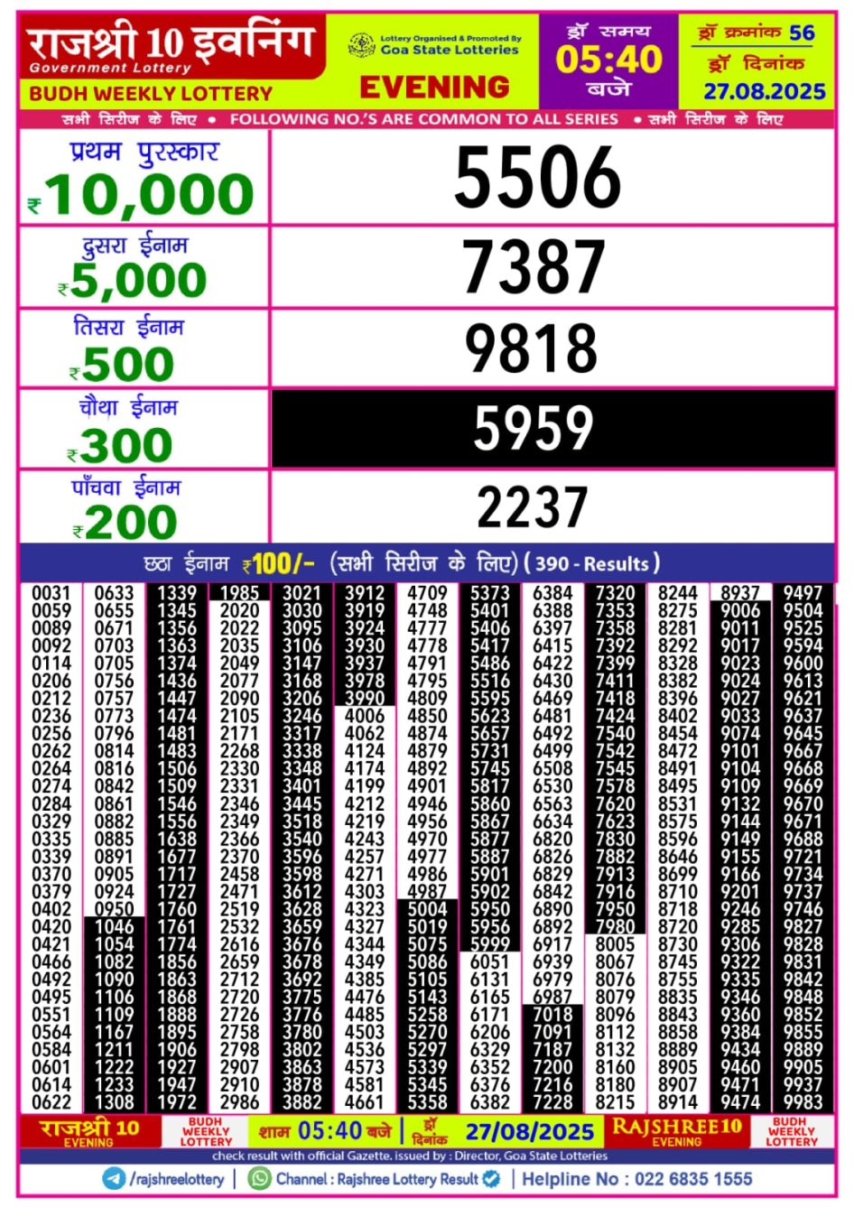 Everest Result Today Dear Lottery Chart