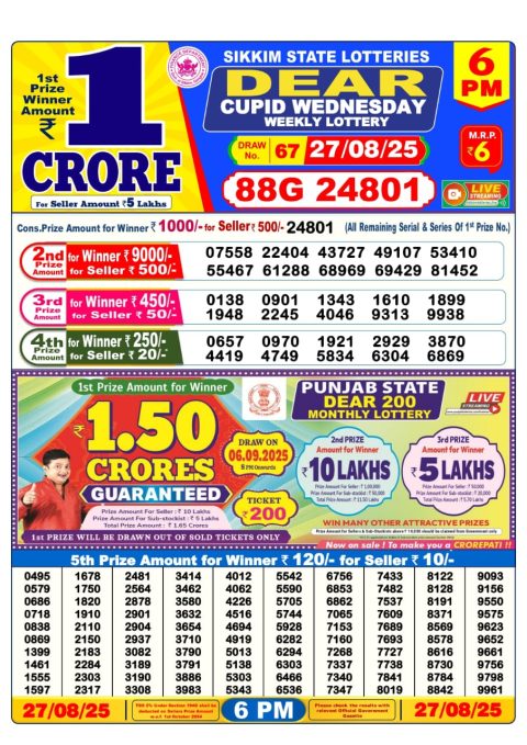 Everest Result Today Dear Lottery Chart