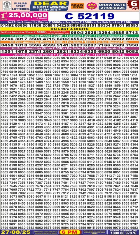 Everest Result Today Dear Lottery Chart