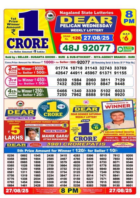 Everest Result Today Dear Lottery Chart
