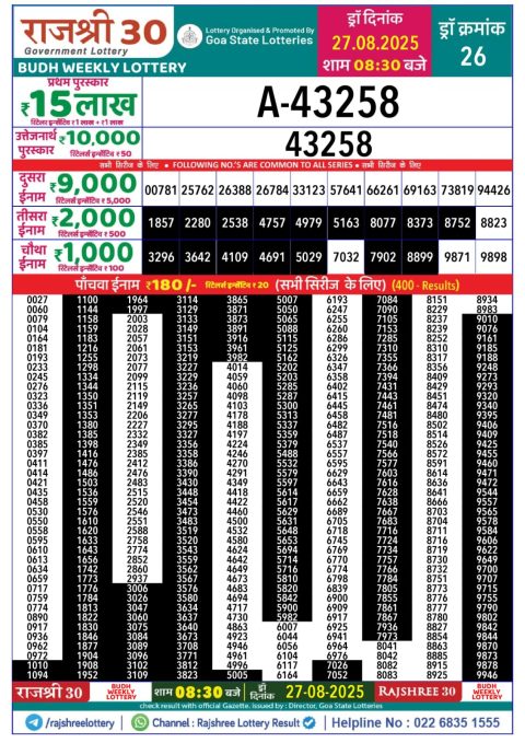 Everest Result Today Dear Lottery Chart