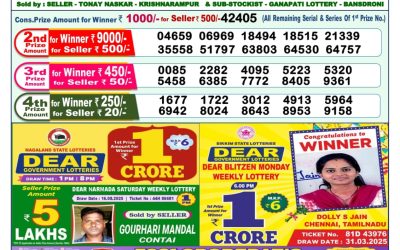 Dear Lottery 1pm Result 28.08.25